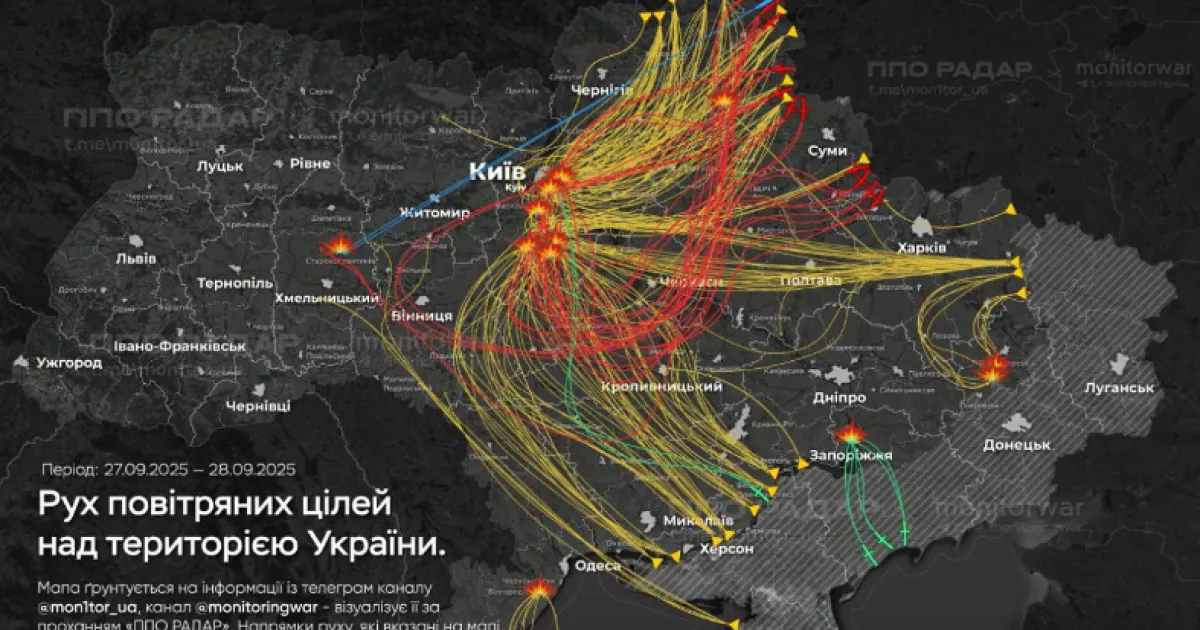 атака на Украину