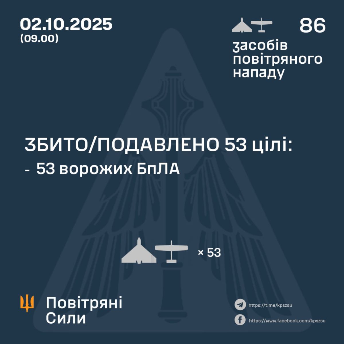 ппо