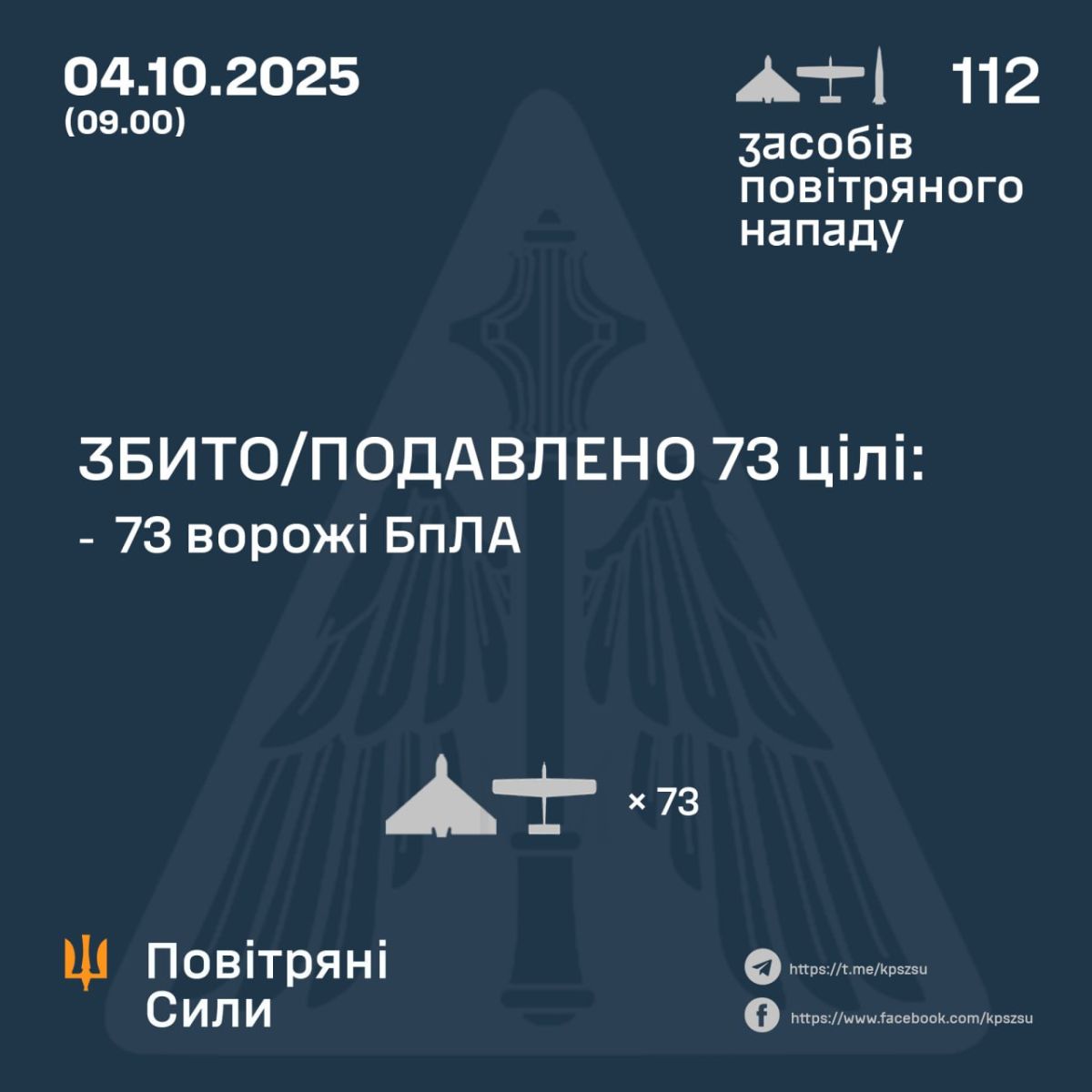 ппо