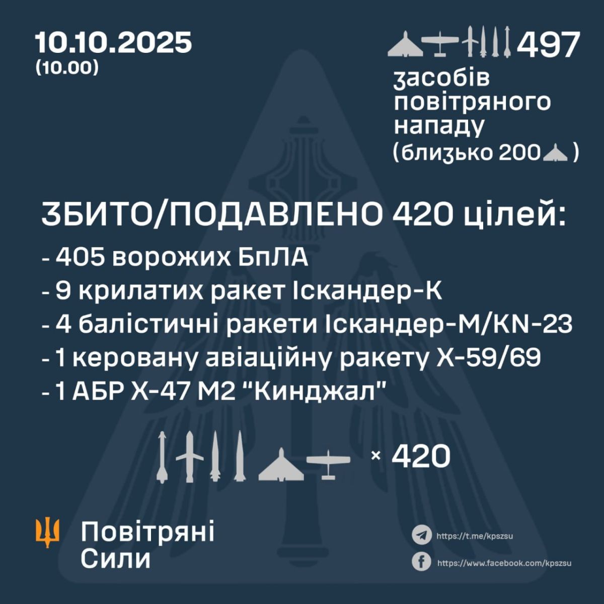 скрін