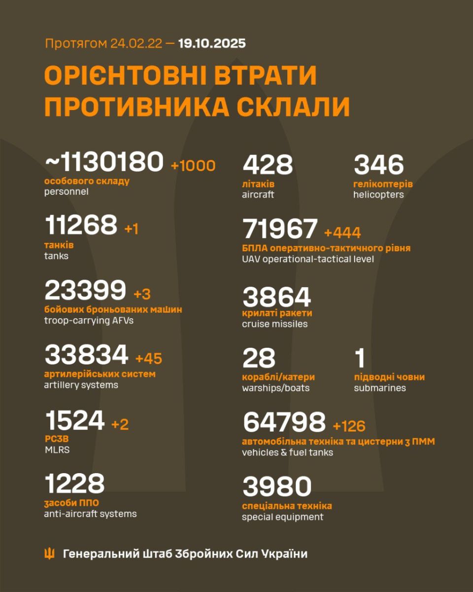 скрін