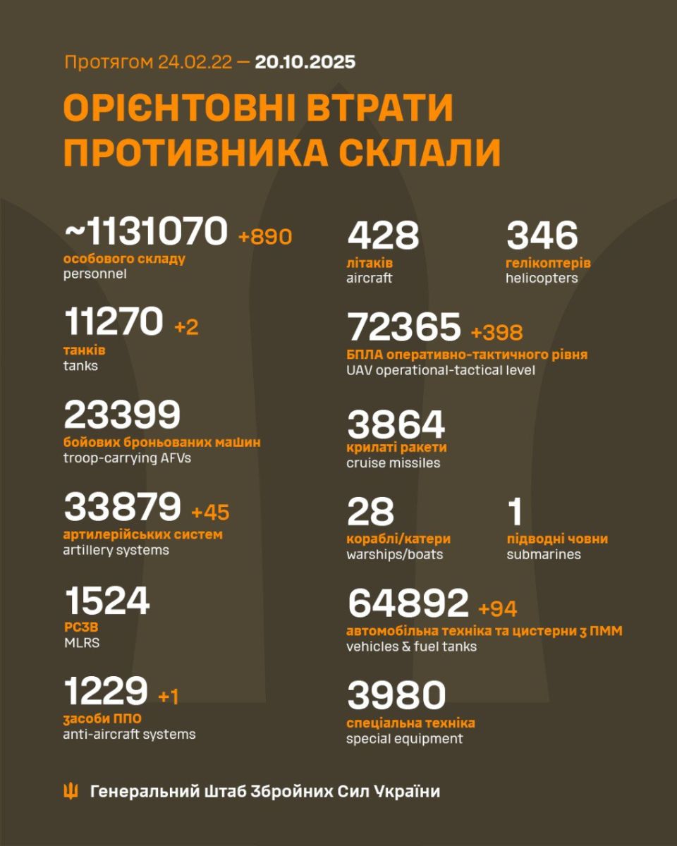 скрін
