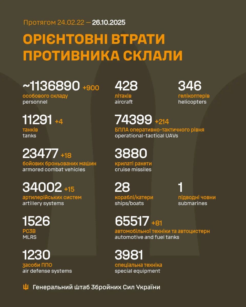 скрін