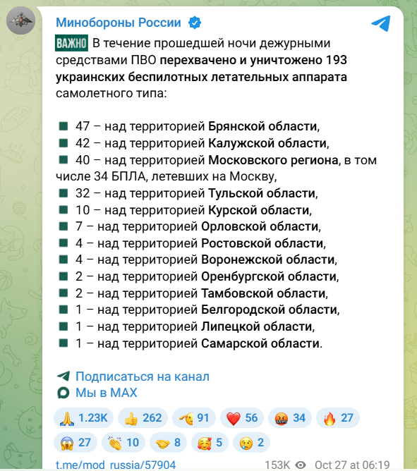 скрін