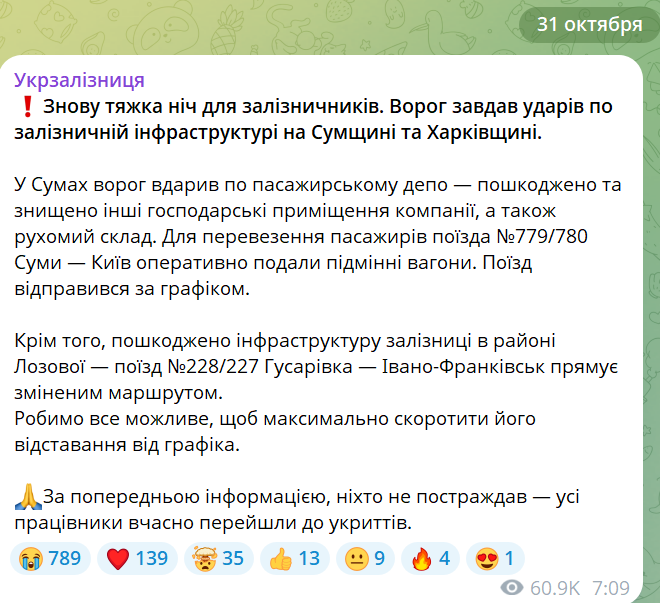 скрін