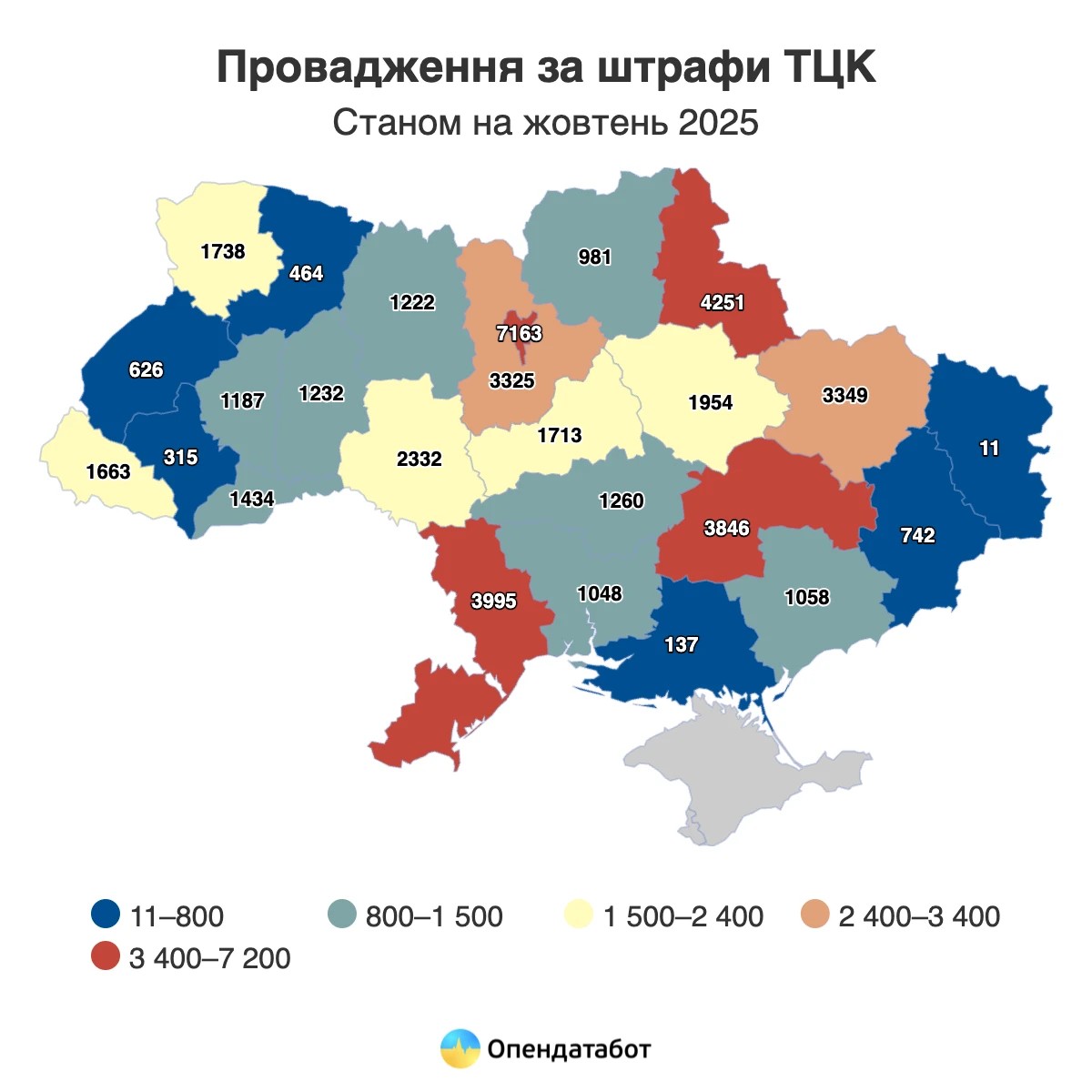 скрін