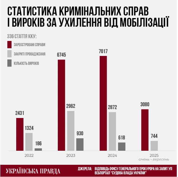 скрін