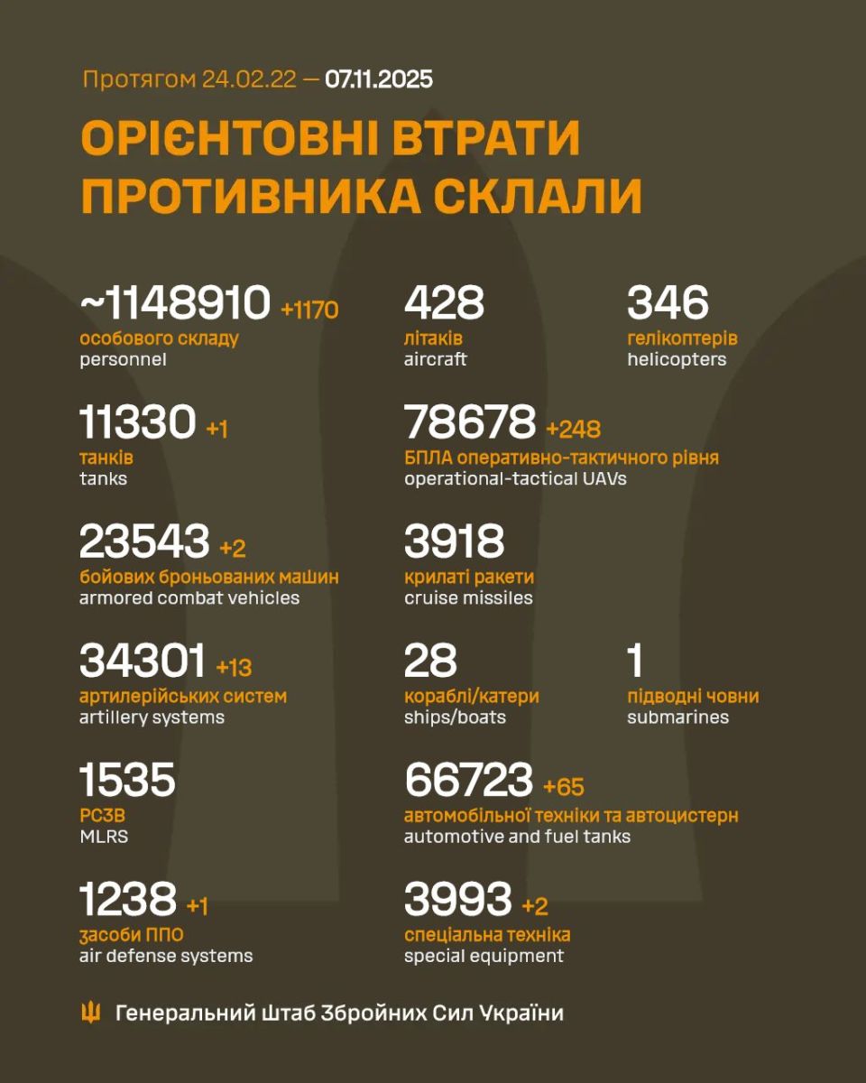 скрін