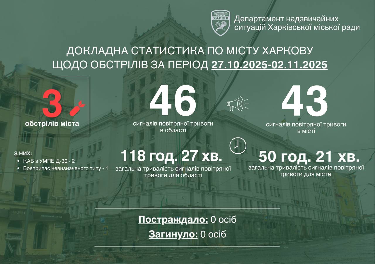 скрін