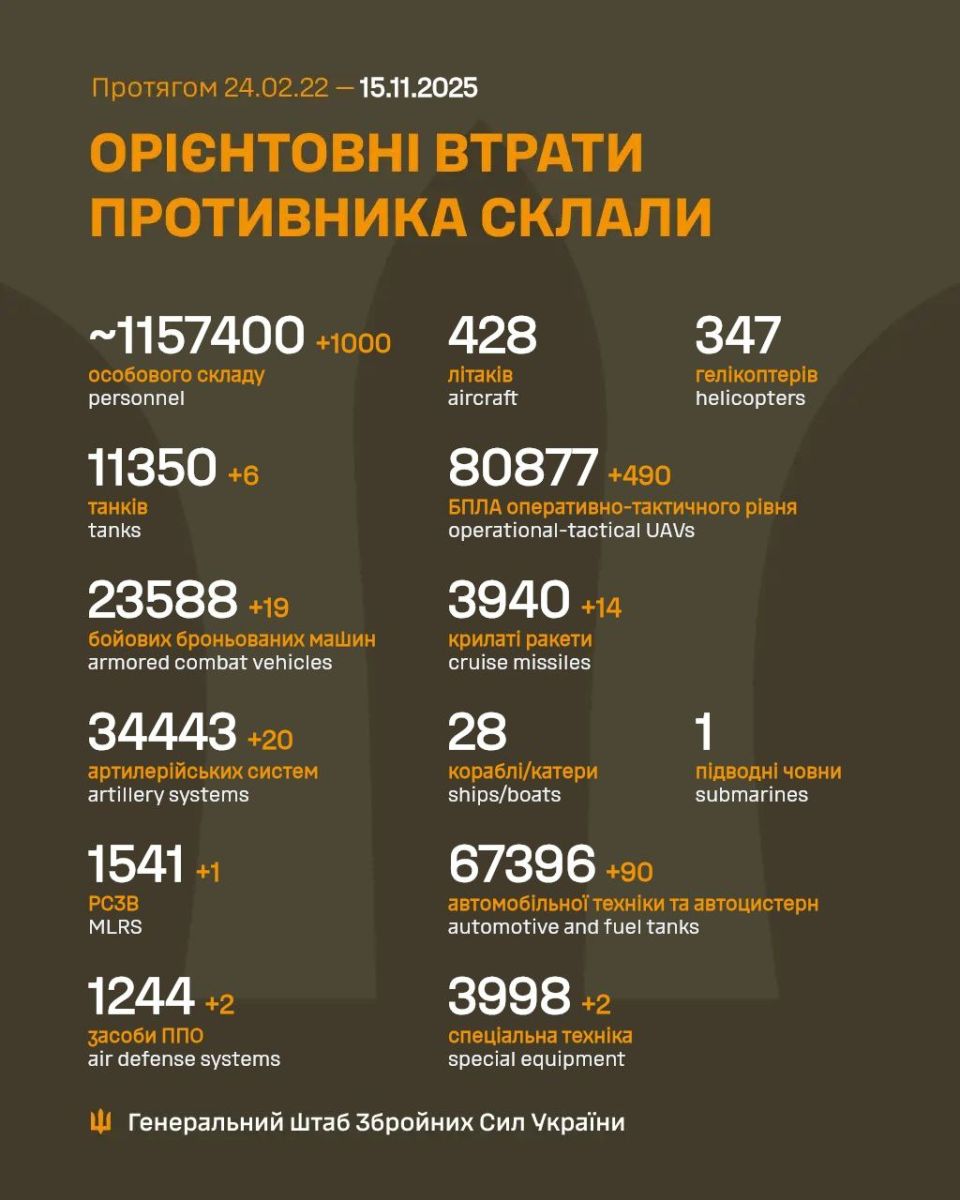 скрін