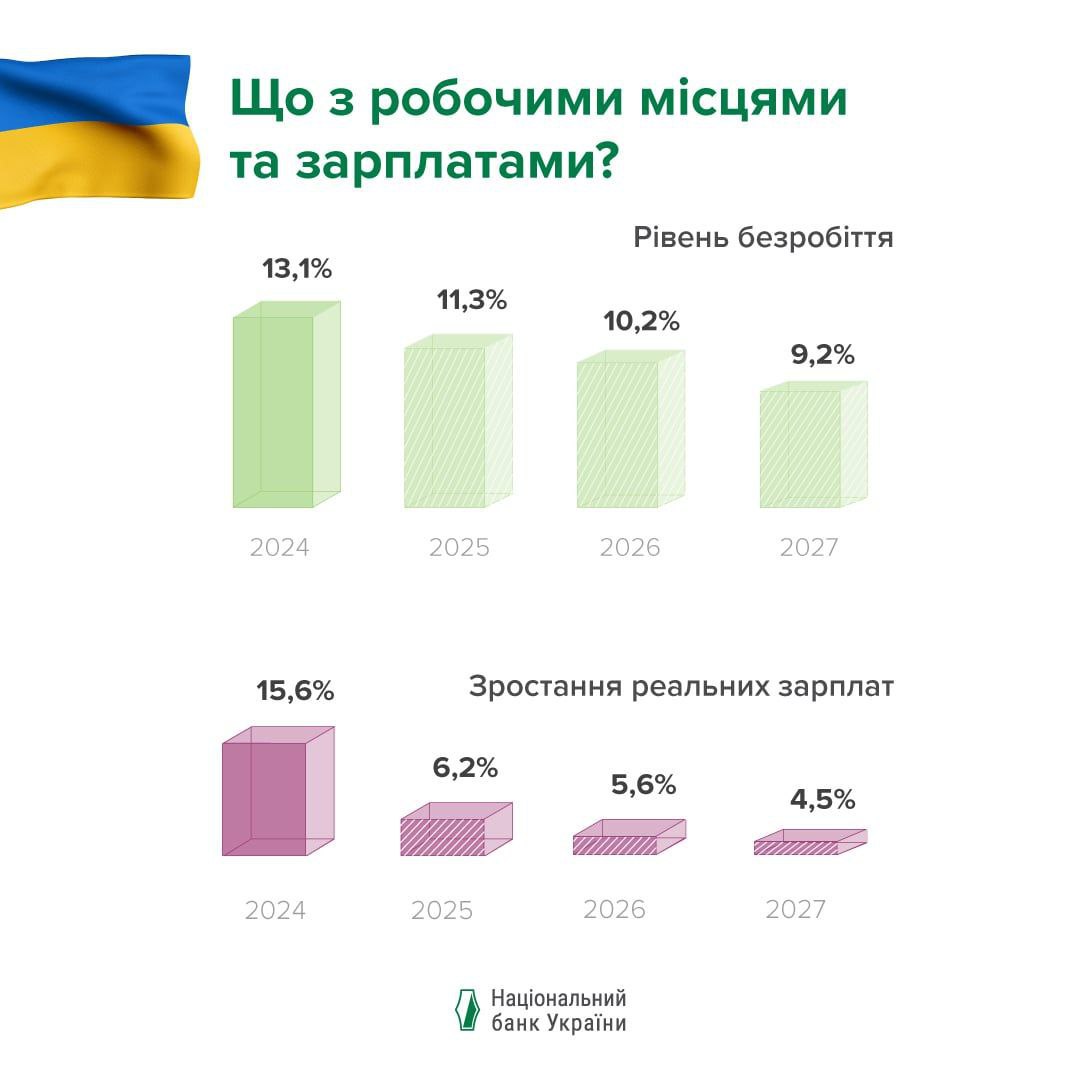 скрін