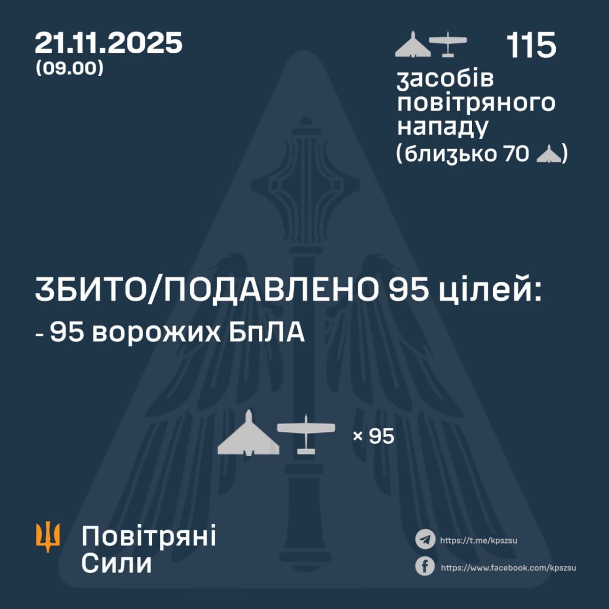 скрін