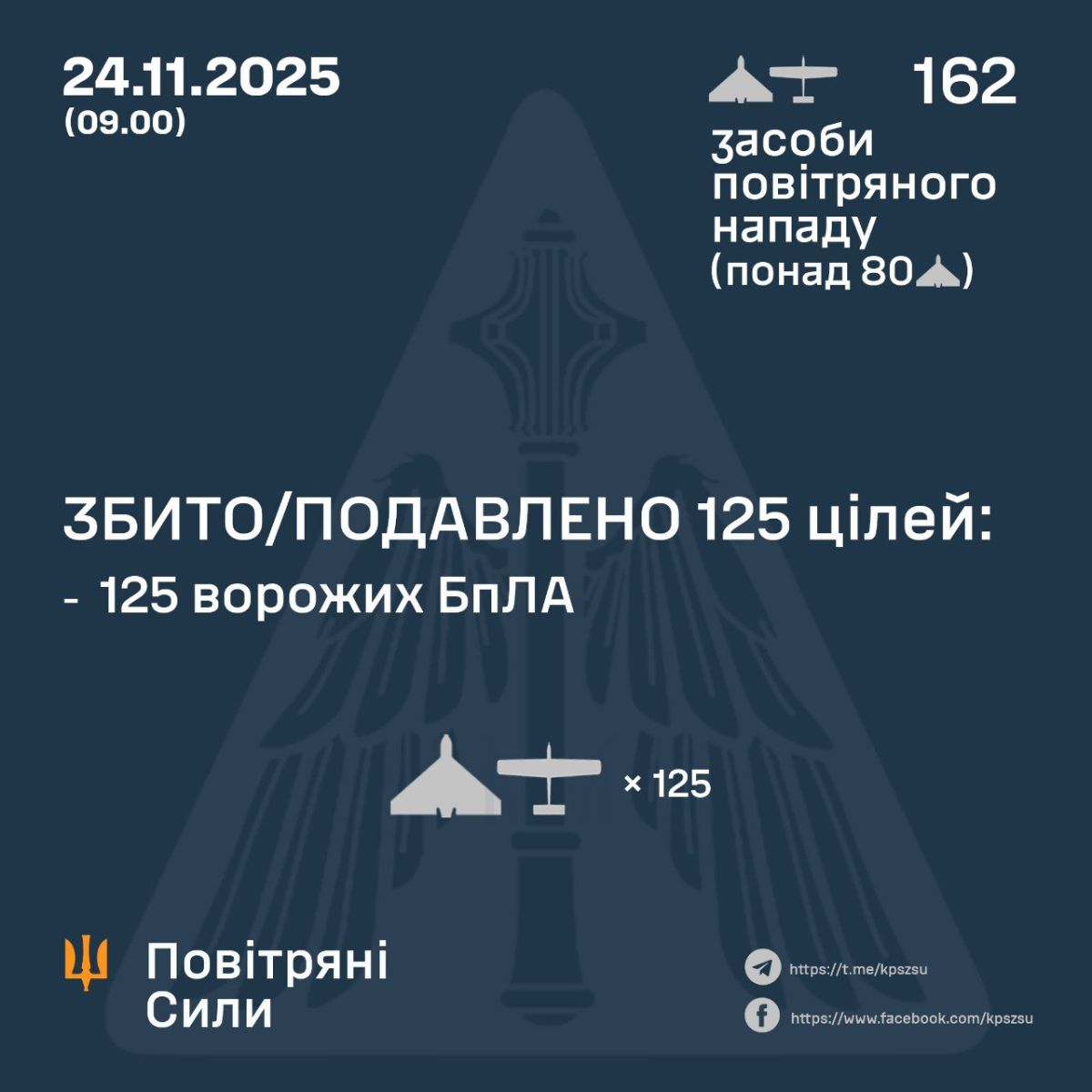 скрін