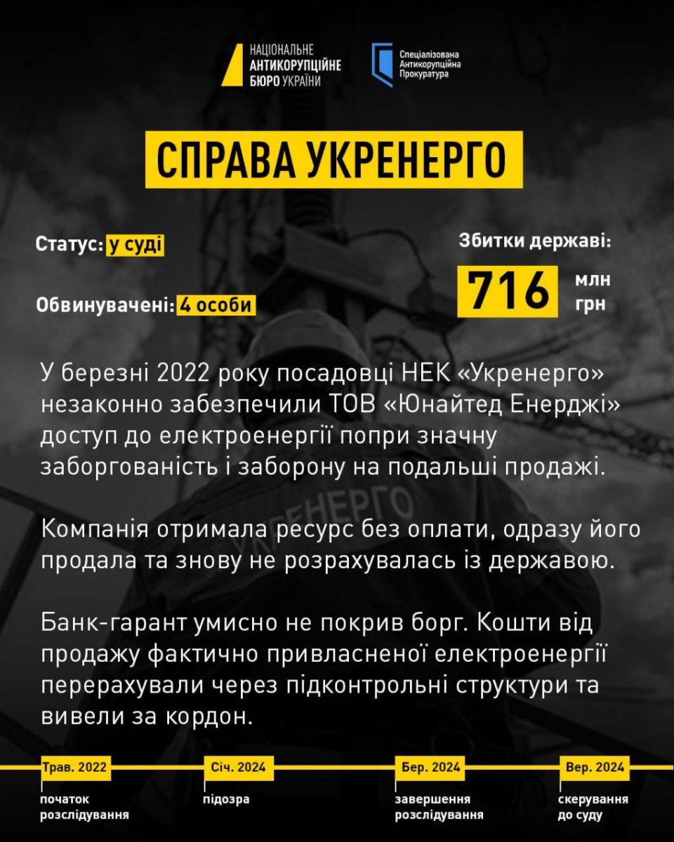 скрін