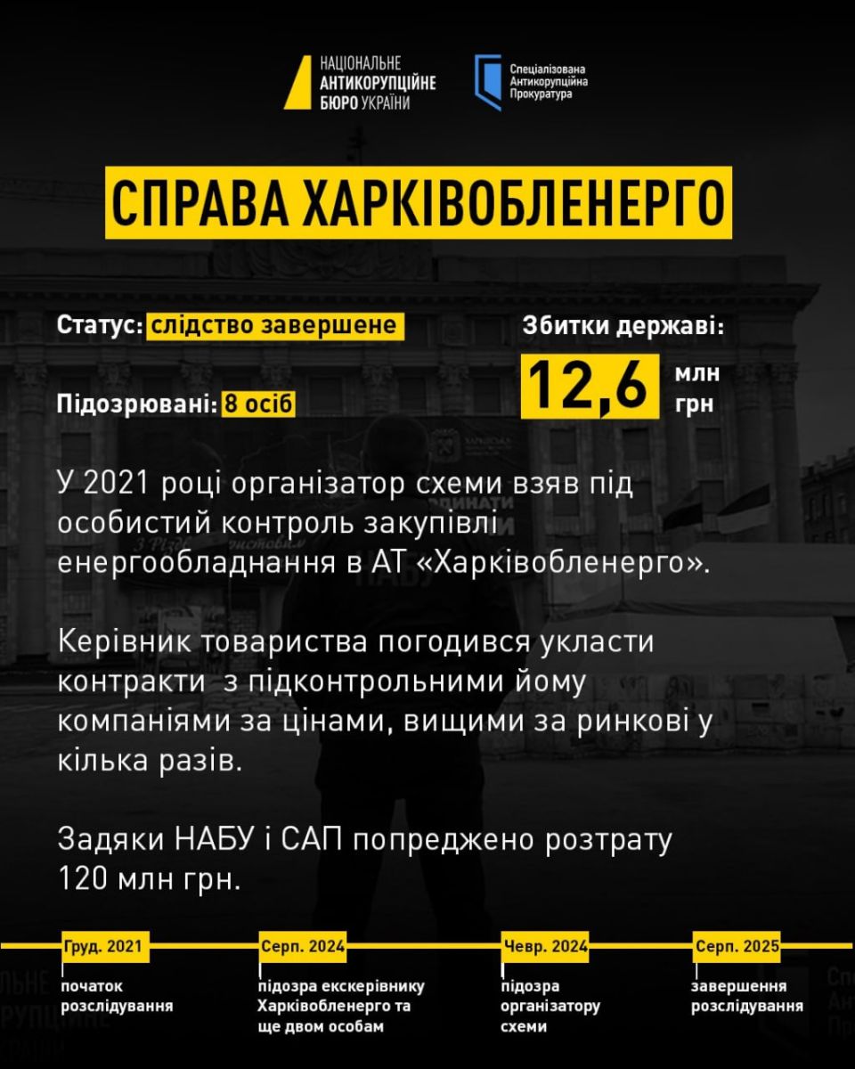 скрін
