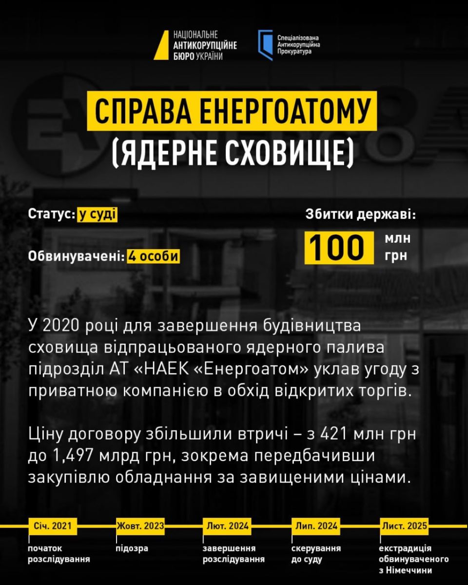 скрін