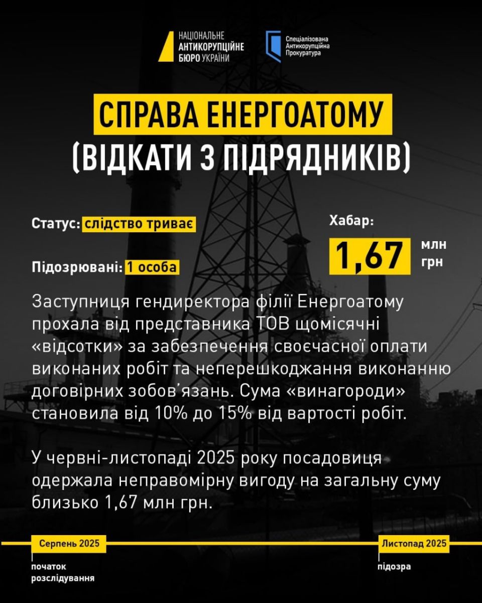 скрін