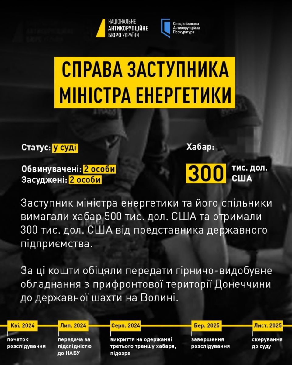 скрін