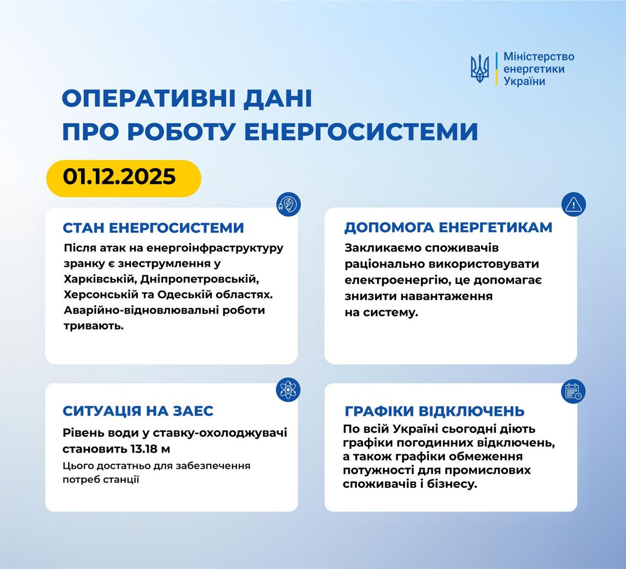 скрін