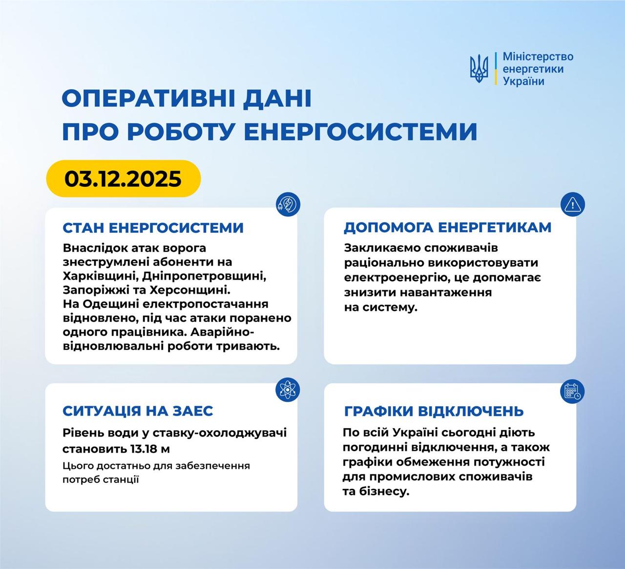 скрін