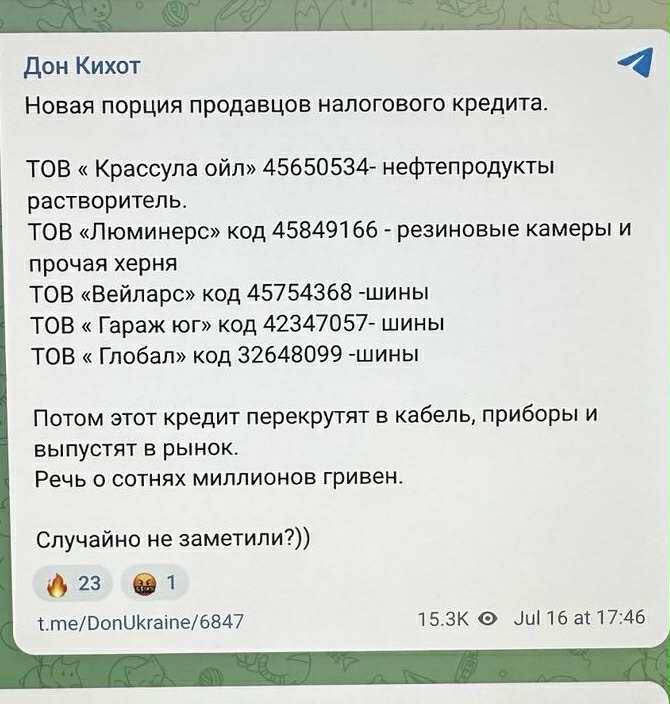 пост в Телеграм