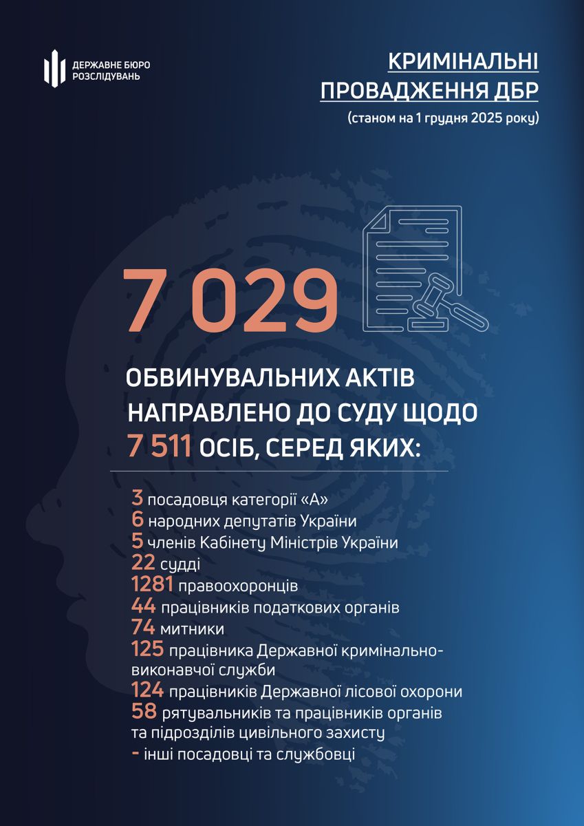 скрін