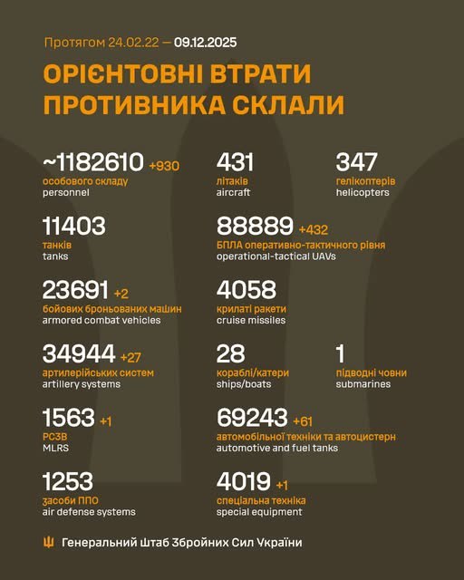скрін