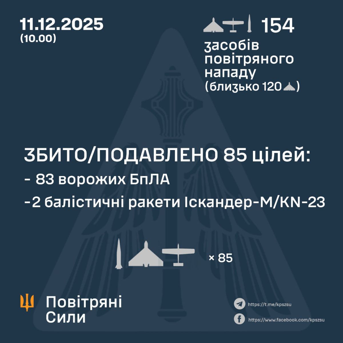 скрін