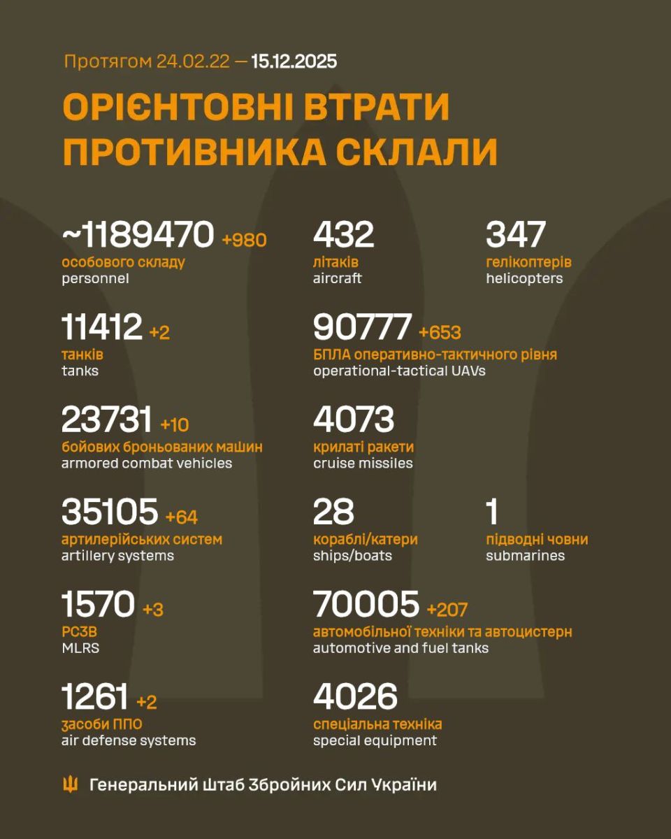 скрІн