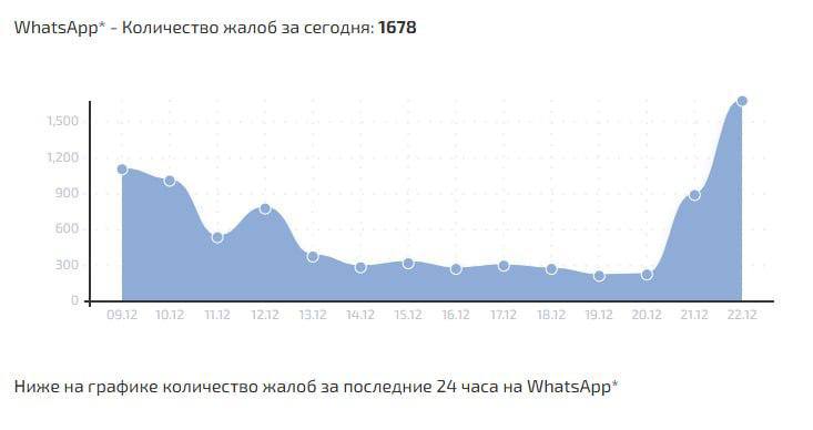 скрін