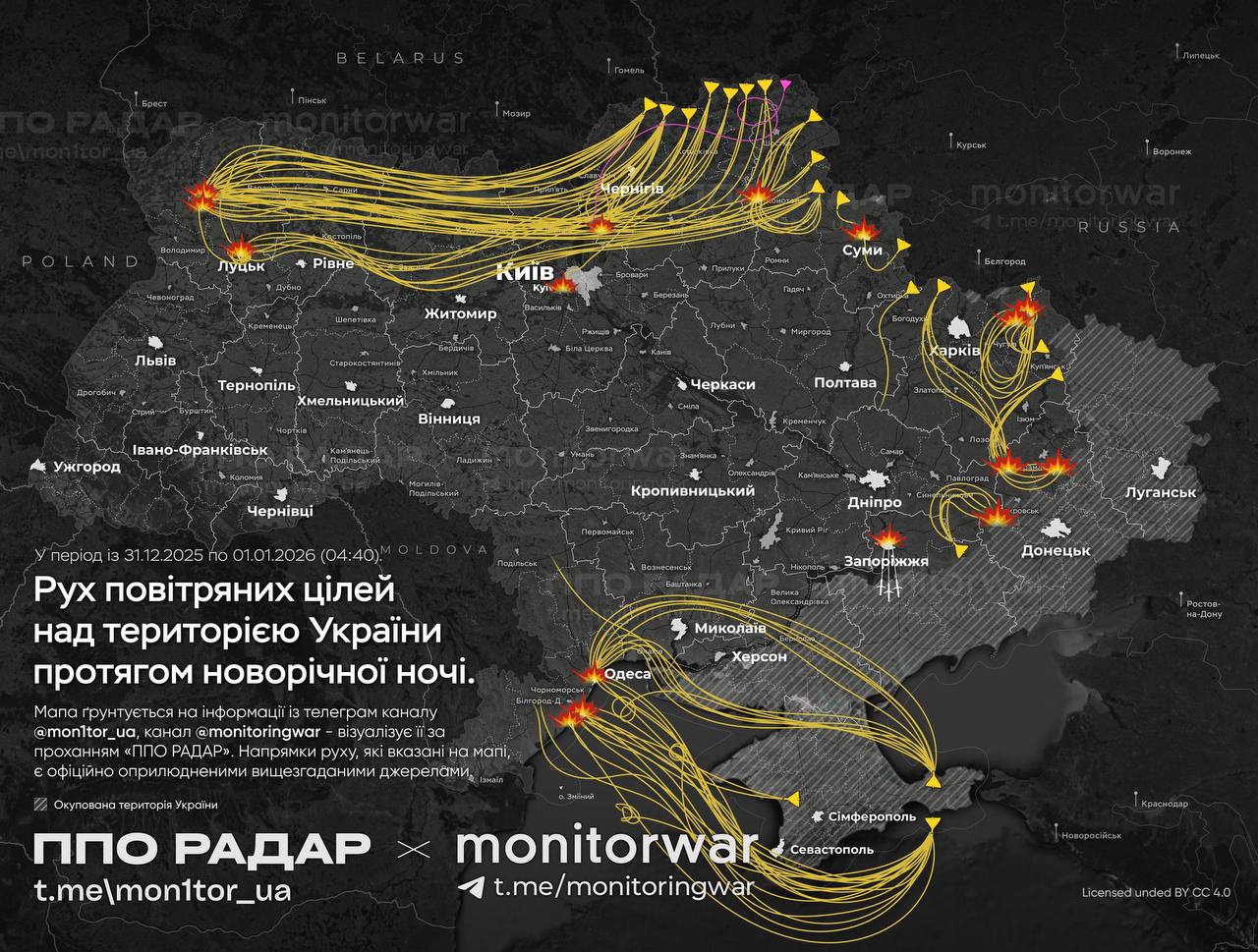 скрін