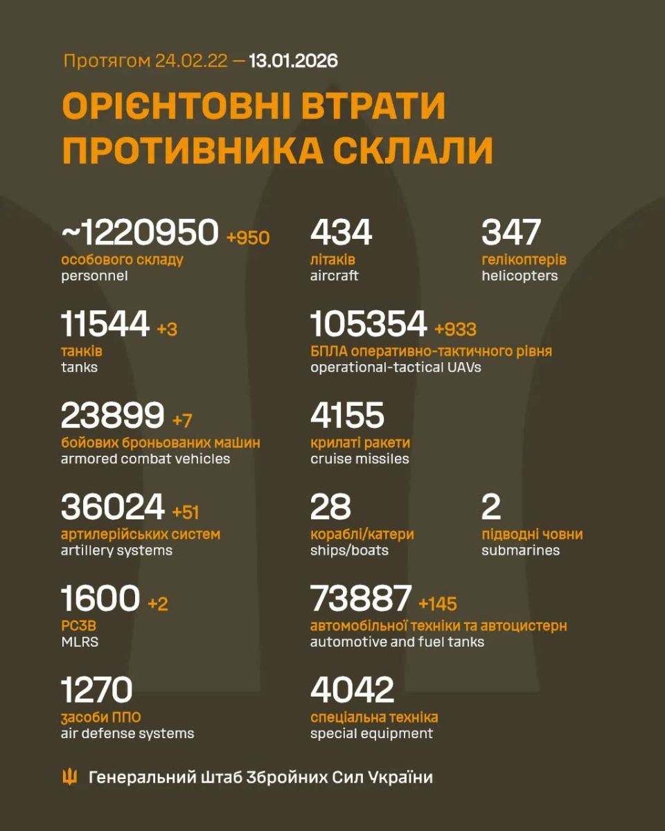 скрін