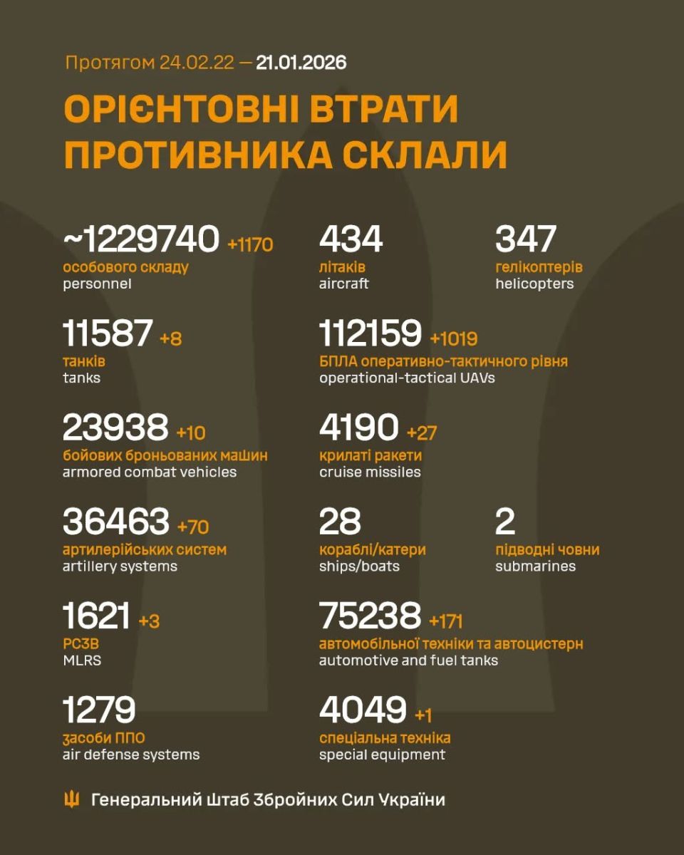 скрін