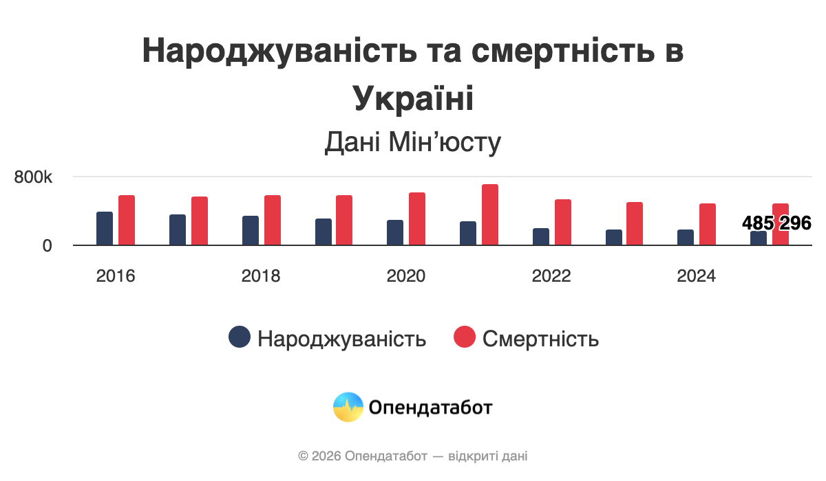 скрін