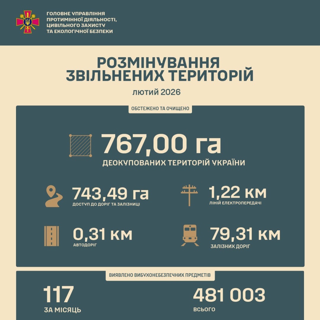 Розмінування - Разминирование