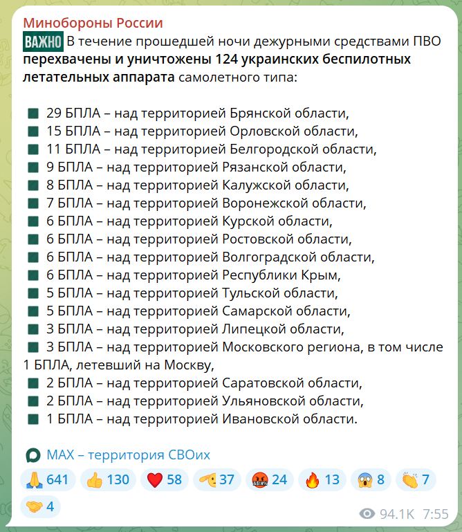скрін