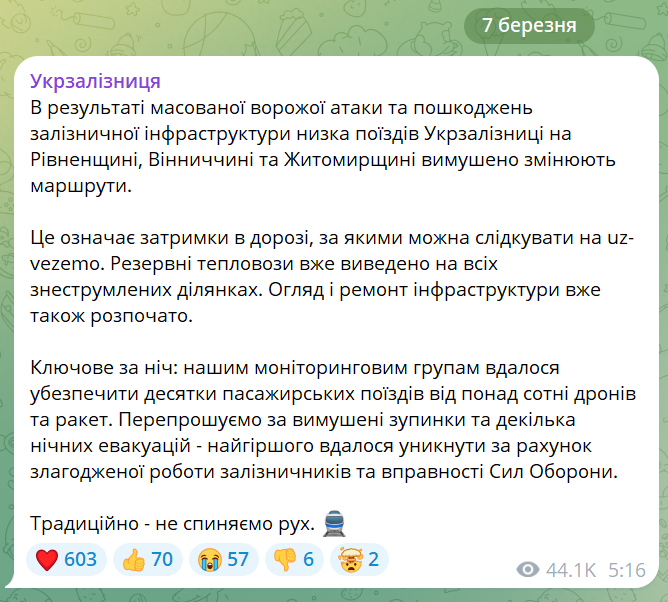 скрін