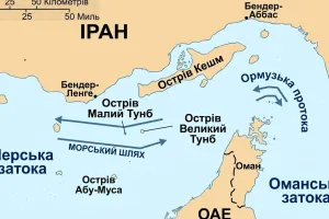 Ормузский пролив
