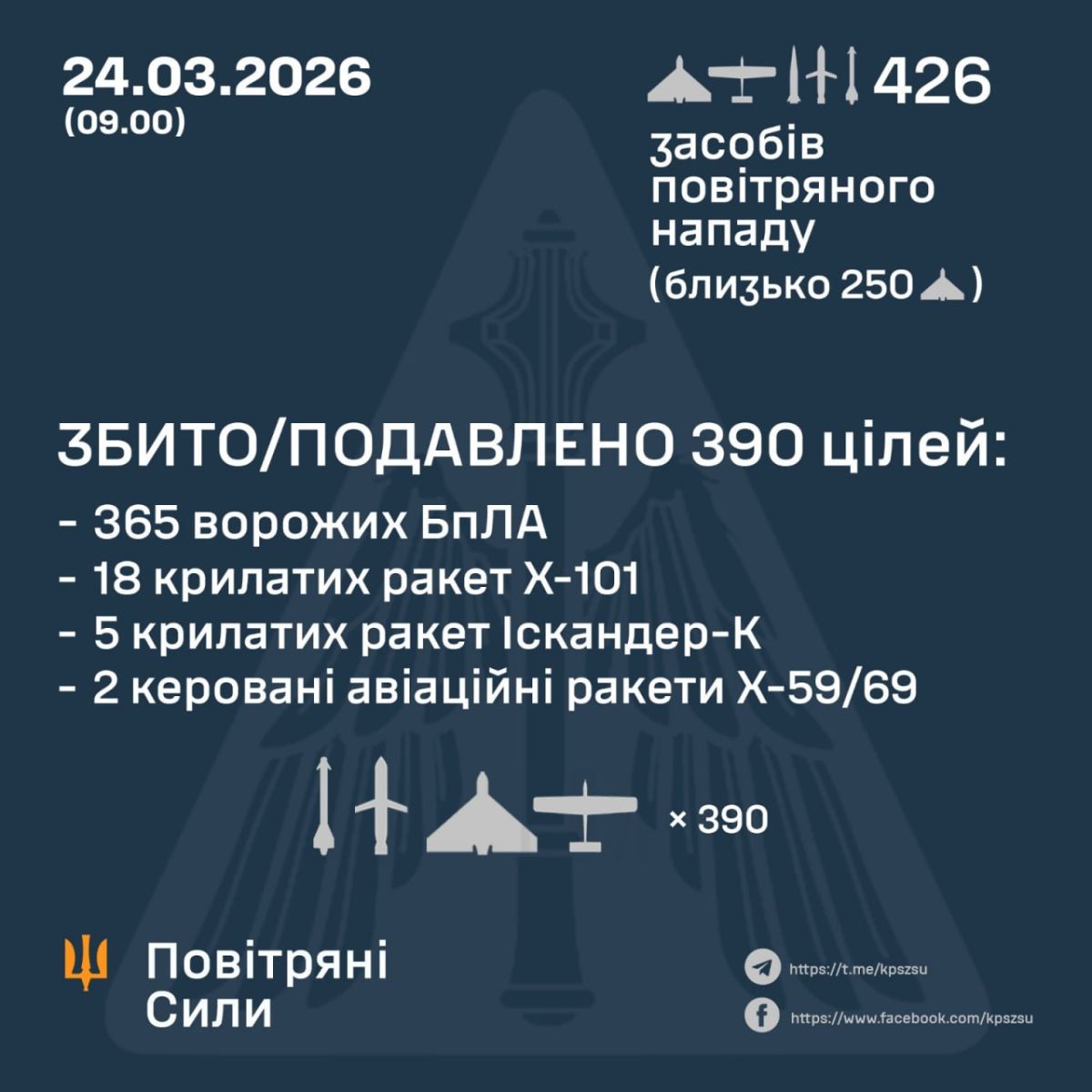 скрін