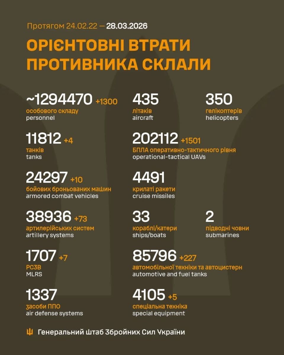 скрін