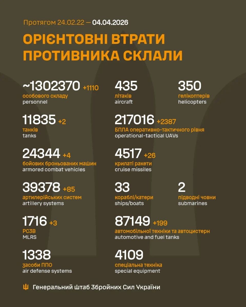 скрін