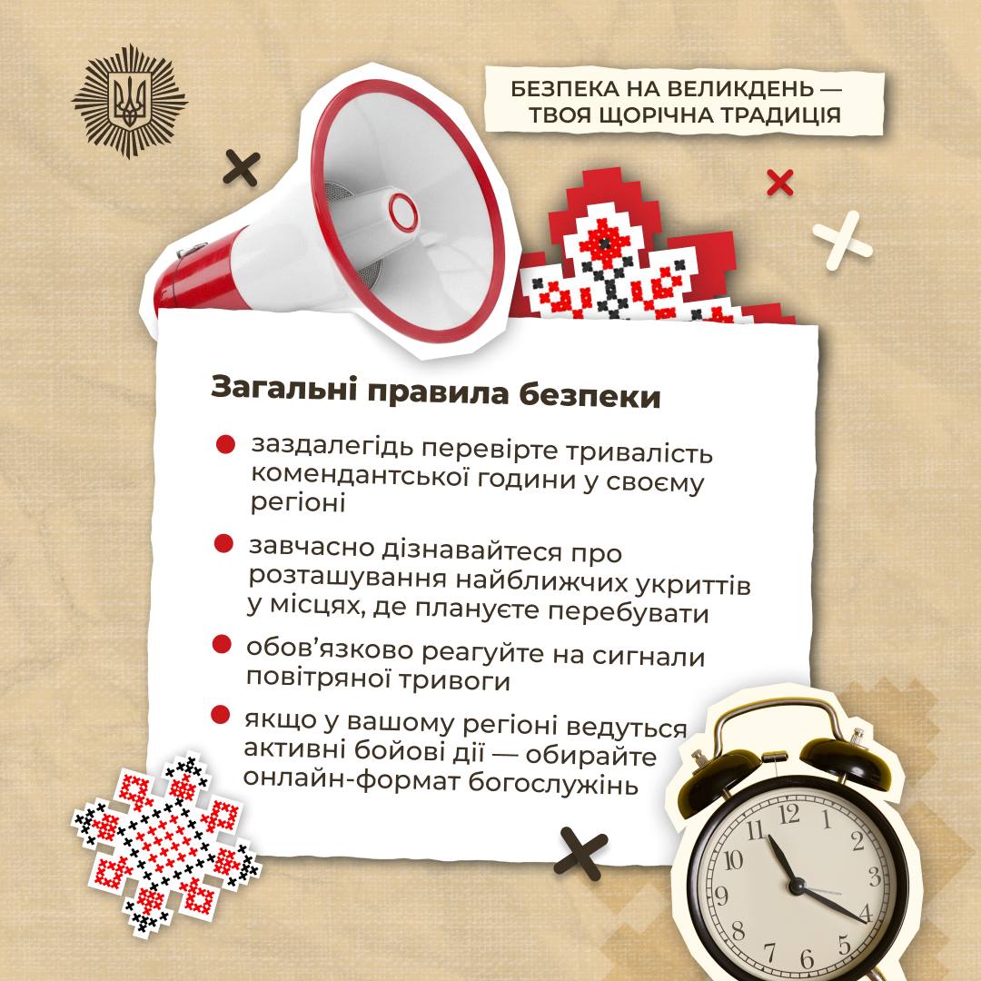 Великдень