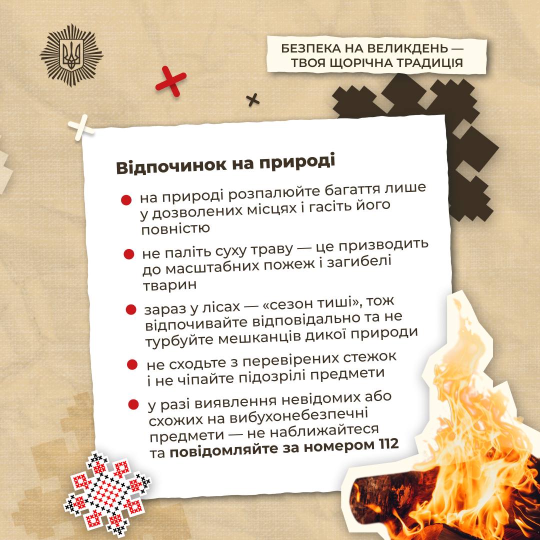 Великдень