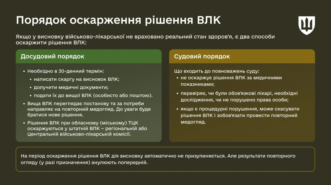 скрін
