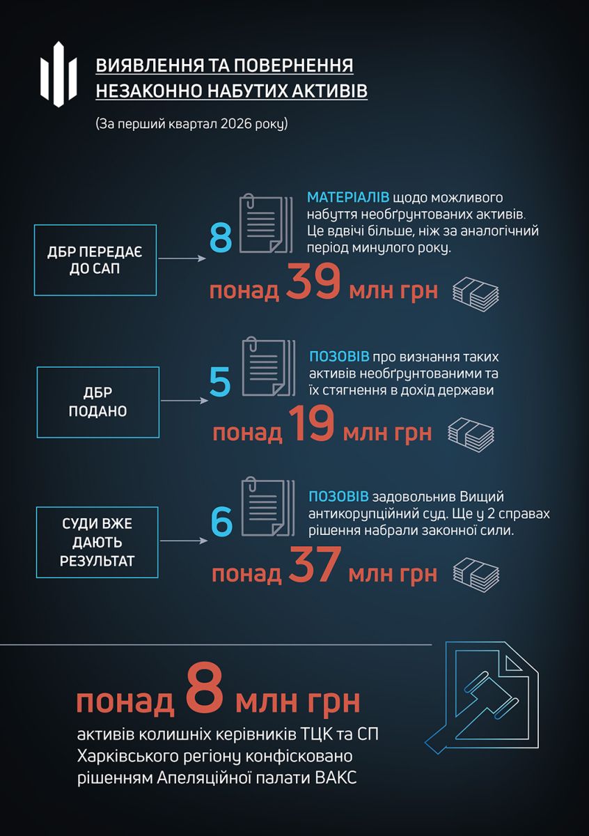скрін