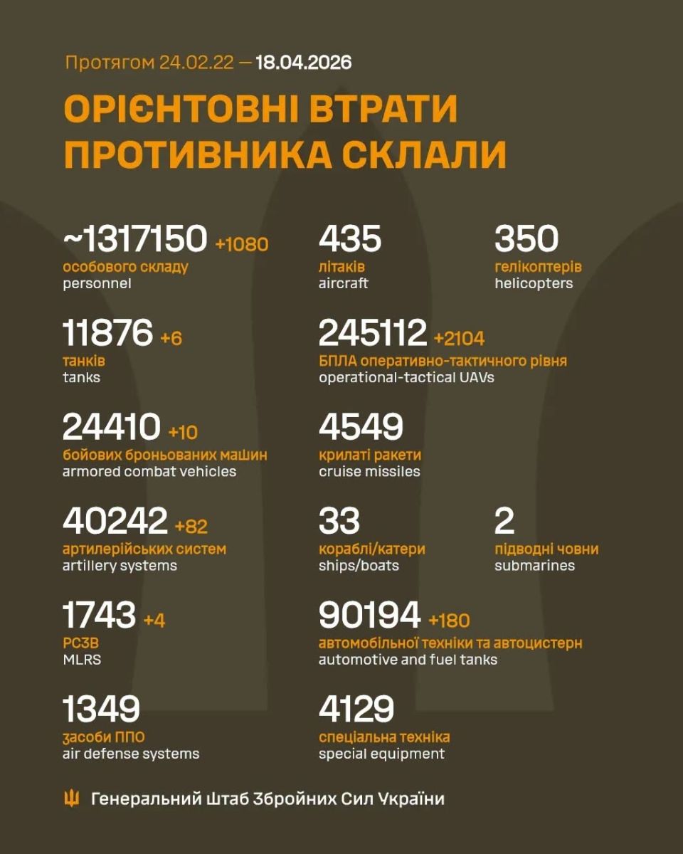 скрін