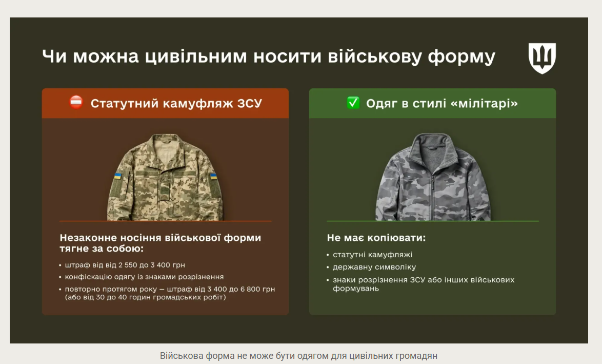 скрін