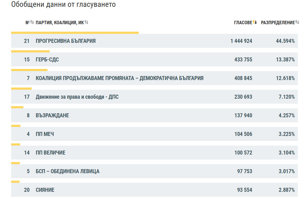 скрін