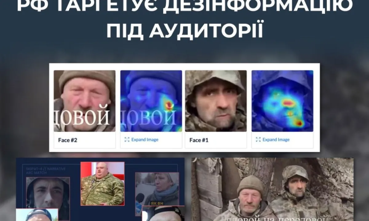 Фейк РФ