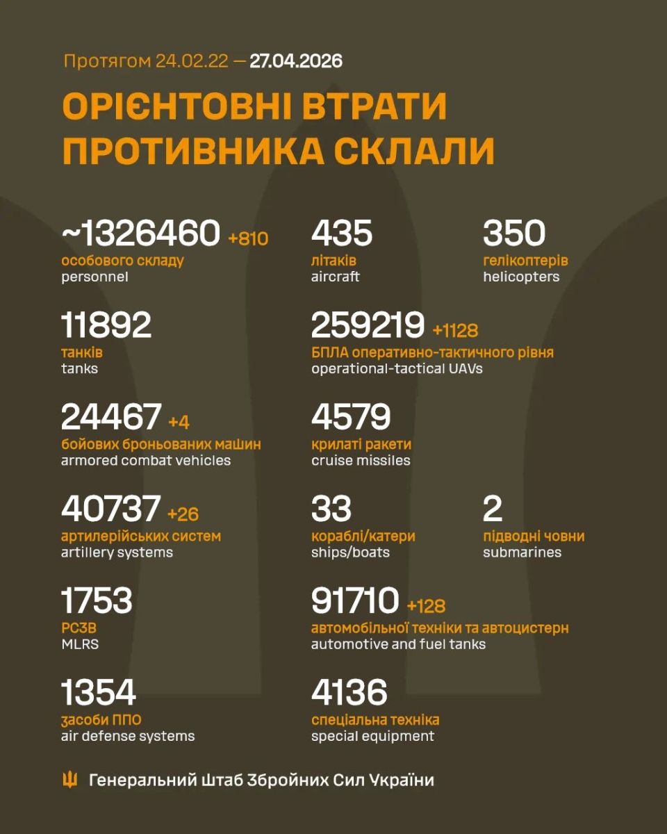 скрін